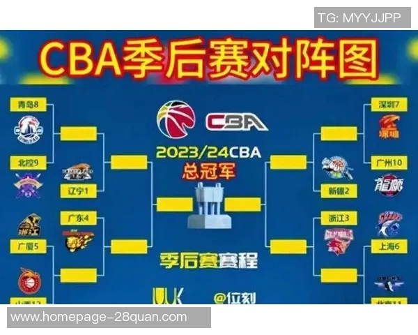 CBA09赛季辽宁队对阵上海队精彩对决回顾与分析 CBA09赛季辽宁队对阵上海队精彩对决回顾与分析