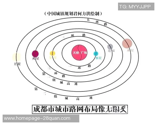 吉林与山东经济发展对比分析及未来合作潜力探讨 吉林与山东经济发展对比分析及未来合作潜力探讨